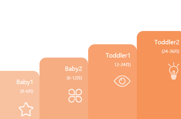 乐宝爱婴婴儿游泳馆